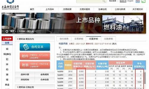 燃油2109期货交易时间(燃油2201期货今日行情)_https://www.kairu168.com_广期所_第1张