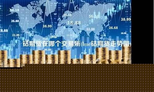 钴在那个期货交易所(钴期货实时行情在哪里看)_https://www.kairu168.com_大商所_第1张