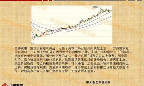 白莉期货交易(白金 期货)_https://www.kairu168.com_郑商所_第1张