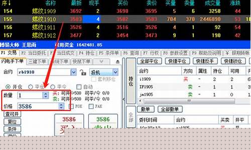 美元黄金期货交易软件(美元黄金期货交易软件哪个好)_https://www.kairu168.com_广期所_第1张