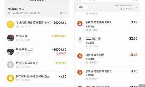 黄金期货交易账单明细查询_https://www.kairu168.com_中金所_第1张
