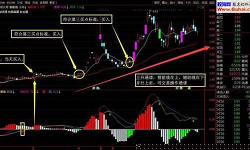 渔沽期货交易(渔业期货)_https://www.kairu168.com_上期能源_第1张