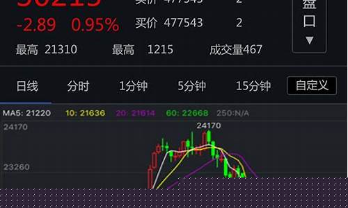 abs期货交易平台(abs期货今日最新价格走势)_https://www.kairu168.com_大商所_第1张
