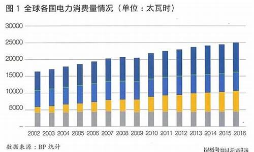 美国电力期货交易市场(中国期货交易市场)_https://www.kairu168.com_广期所_第1张