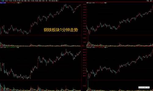 股票期货交易员电台推荐(股票期货交易平台查)_https://www.kairu168.com_上期能源_第1张