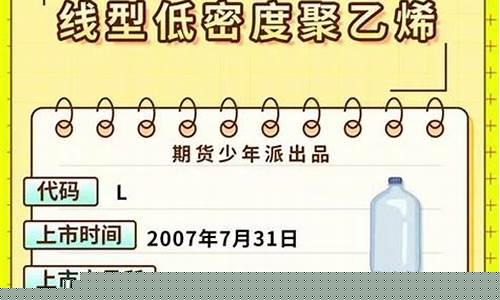 镇江塑料期货交易条件(镇江塑料二厂)_https://www.kairu168.com_郑商所_第1张
