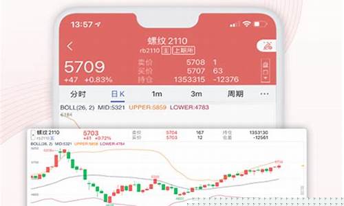 华泰期货交易软件哪个好(华泰期货交易软件下载)_https://www.kairu168.com_广期所_第1张