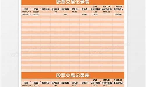 外汇期货交易统计表(外汇期货交易计算)_https://www.kairu168.com_中金所_第1张