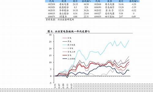聚氯乙烯期货行情今日股价(今日聚氯乙烯期货行情走势图)_https://www.kairu168.com_广期所_第1张