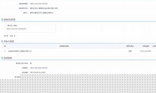 黄州区有期货交易所吗_https://www.kairu168.com_上期能源_第1张