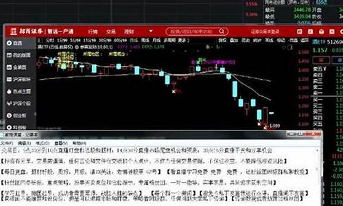 期货外汇直播在线观看(外汇期货网)_https://www.kairu168.com_中金所_第1张