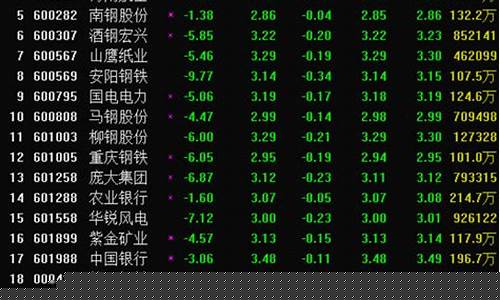 老乐财经直播(财经评论老陈的直播)_https://www.kairu168.com_上期能源_第1张