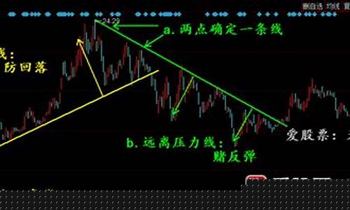 天策看市股市直播(天策股票)(天策 股票)_https://www.kairu168.com_中金所_第1张