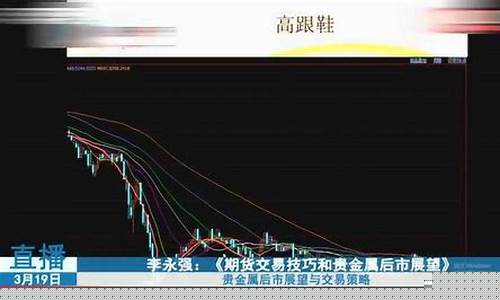 期货直播 七火(期货直播网红)(期货交易直播)_https://www.kairu168.com_郑商所_第1张