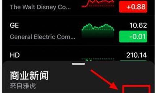 苹果手机怎么开股市直播(苹果手机股市怎么设置中文)_https://www.kairu168.com_上期所_第1张