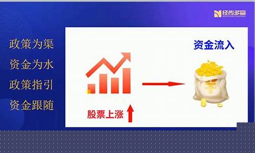 财经直播大道至简(大道谈财经)_https://www.kairu168.com_广期所_第1张