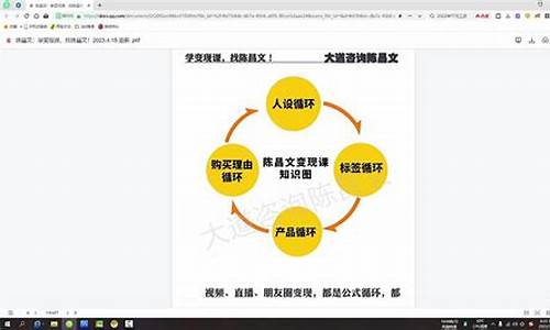 财经直播变现渠道有哪些(财经直播变现渠道有哪些类型)(财经直播怎么赚钱)_https://www.kairu168.com_上期能源_第1张