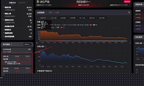 财经直播怎么吸粉的(怎么入门财经直播)(财经直播平台哪个最火)_广期所_第1张_财经网 财经直播怎么吸粉的(怎么入门财经直播)(财经直播平台哪个最火)_https://www.kairu168.com_广期所_第1张