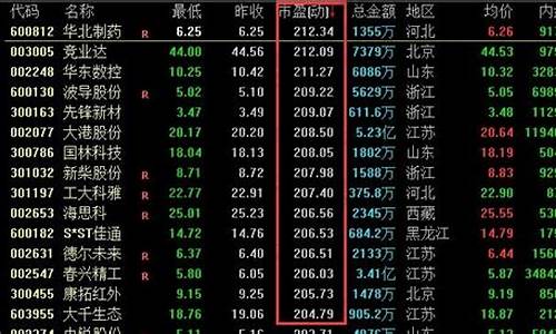 盈益期货(盈盛期货交易)_https://www.kairu168.com_上期所_第1张