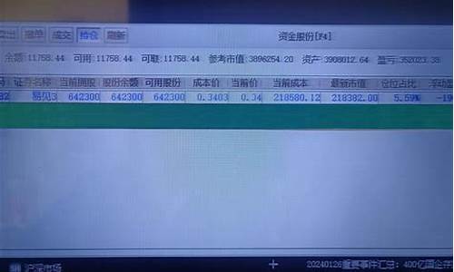 易山股市直播(易见股票)(易见股份 百度百科)_https://www.kairu168.com_上期能源_第1张