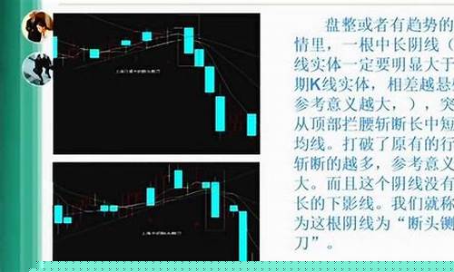 期货实战直播中(期货交易直播)(期货交易直播课)_https://www.kairu168.com_大商所_第1张