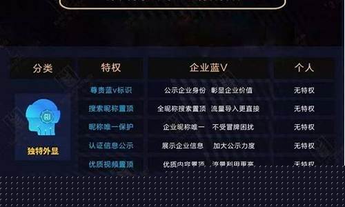 股市直播大v是什么(股市直播大v是什么意思)(股市大v都是托吗)_https://www.kairu168.com_广期所_第1张