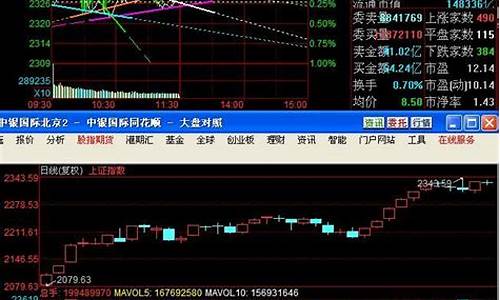 看盘财经直播间(看盘财经直播间怎么看)(看盘吧app)_https://www.kairu168.com_广期所_第1张