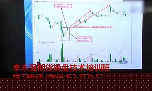 期货实战直播时间(期货实战直播时间多久)_https://www.kairu168.com_上期能源_第1张