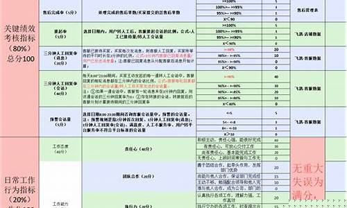 上午股市直播时间安排几点(上午股市直播时间安排几点开始)(上午股市几点开盘)_https://www.kairu168.com_郑商所_第1张