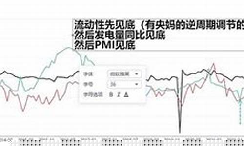 2007第一季度股市直播(2007年股市回顾)(股市07年行情)_https://www.kairu168.com_中金所_第1张