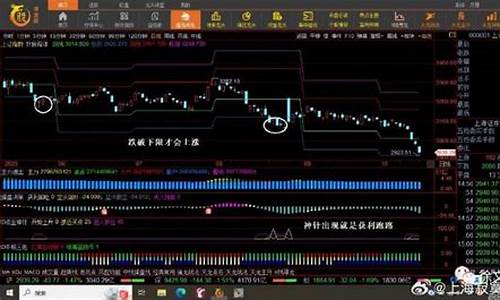 徐文明7月20号的股市直播(徐文明股票)(徐文明最新股评)_https://www.kairu168.com_广期所_第1张