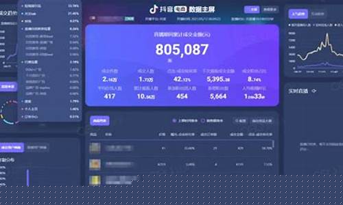 商品期货复盘直播(商品期货下周走势分析)(期货入门知识)_https://www.kairu168.com_上期所_第1张
