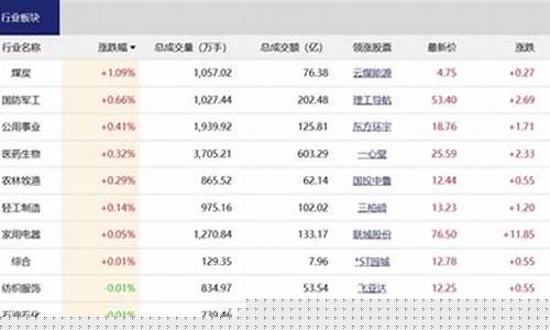 新富行股市直播(新富投资)(新富资产管理有限公司)_https://www.kairu168.com_上期所_第1张