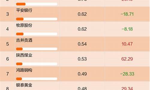 磐泰财经直播网(磐泰财经直播网址)_https://www.kairu168.com_郑商所_第1张