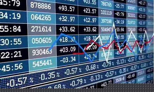 富时a50指期货实时行情(富时a50期货指数是什么)_https://www.kairu168.com_郑商所_第1张