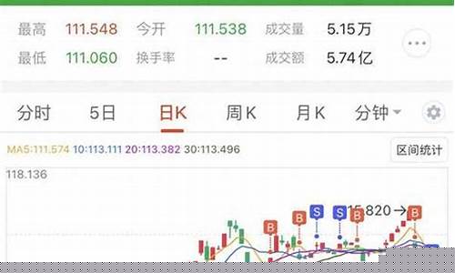 今天第一财经今日股市直播(今天第一财经在线直播)(今日第一财经日报)_https://www.kairu168.com_中金所_第1张