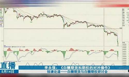 期货直播实盘讲解石油(期货原油直播室)(期货原油直播间)_https://www.kairu168.com_上期所_第1张