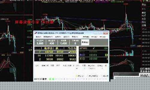 期货实盘交易(期货实盘交易巅峰赛)_https://www.kairu168.com_上期能源_第1张