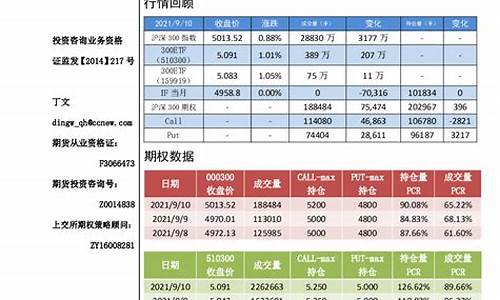 中原期货直播室(中原期货交易所)(中原期货交易软件下载)_https://www.kairu168.com_郑商所_第1张