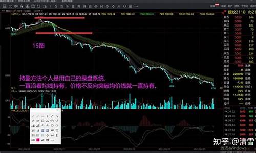 如何学做期货(怎么做期货基础知识)_https://www.kairu168.com_上期能源_第1张