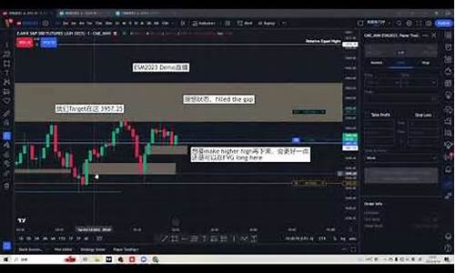 期货交易现场直播主持稿(期货会议主持稿开场白和结束语)_https://www.kairu168.com_上期所_第1张