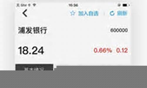 九度财经直播室布林线(九度财经直播)(9度财经官网)_https://www.kairu168.com_上期所_第1张