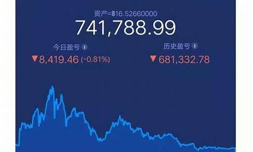 火星财经直播关掉了吗(火星财经直播怎么看)_https://www.kairu168.com_郑商所_第1张