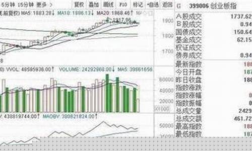 唐能通股市直播间(唐能通股票直播)(唐能通股票直播中2020)_https://www.kairu168.com_上期能源_第1张