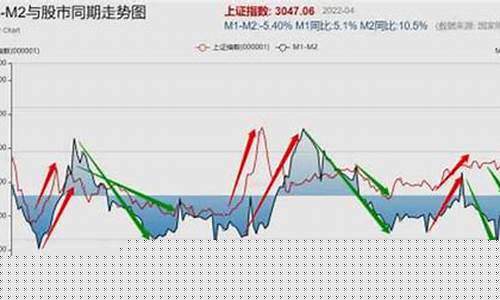 老周财经直播在线观看(老周财经论道)(老周话财经)_https://www.kairu168.com_中金所_第1张