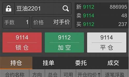 期货直播实盘沪银(沪银期货最新分析)(沪银期货交易规则)_https://www.kairu168.com_上期所_第1张