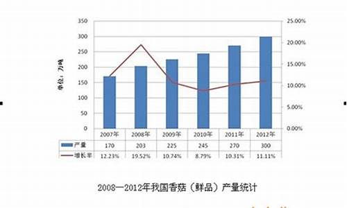 北川维斯特财经直播间(北川维斯特财经直播间怎么进)(北川维斯特农业科技集团有限公司)_https://www.kairu168.com_郑商所_第1张