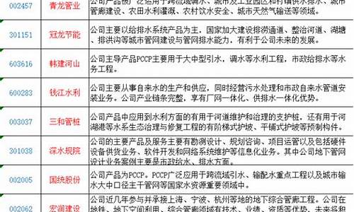 后知后觉股市直播预告最新(股市每日预测行情)_https://www.kairu168.com_上期能源_第1张