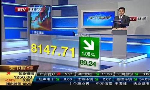 天下财经直播现场版(天下财经股市频道直播)_https://www.kairu168.com_上期能源_第1张