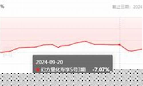 8月27号股市直播回放(8月27日大盘指数)_https://www.kairu168.com_上期能源_第1张